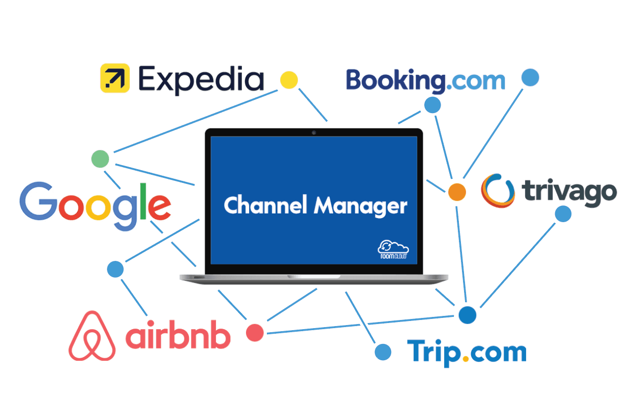 Option 3: Channel Manager & Automation Setup — $499